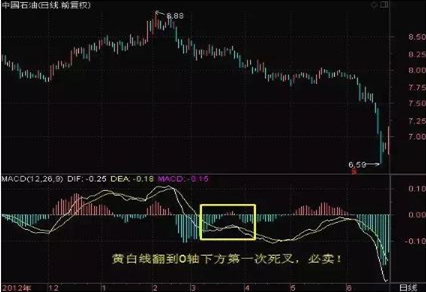 dif是什么意思(意思是喋喋不休的句子有哪些)-添財網