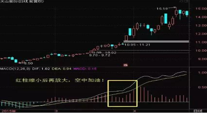 dif是什么意思(意思是喋喋不休的句子有哪些)-添財網