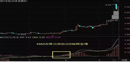 dif是什么意思(意思是喋喋不休的句子有哪些)-添財網