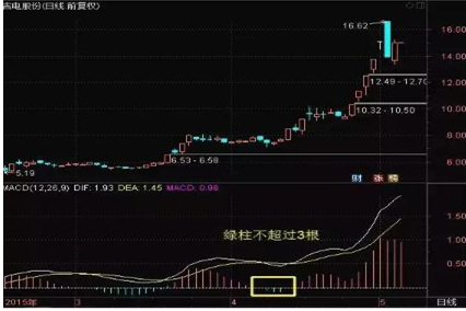 dif是什么意思(意思是喋喋不休的句子有哪些)-添財網