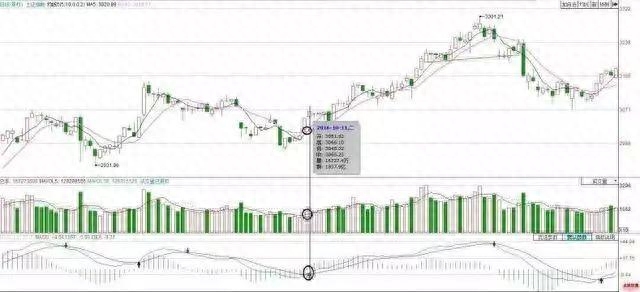 dif是什么意思(意思是地方的字)-添財網