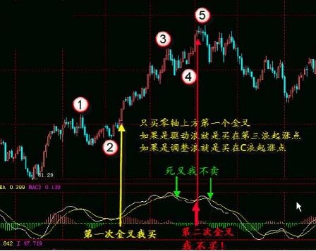 dif是什么意思(意思是地方的字)-添財網