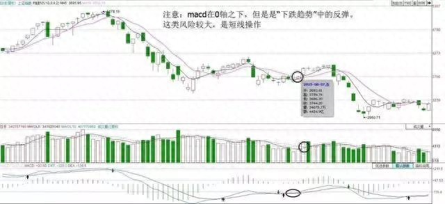 dif是什么意思(意思是地方的字)-添財網