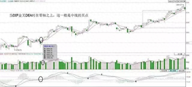 dif是什么意思(意思是地方的字)-添財網