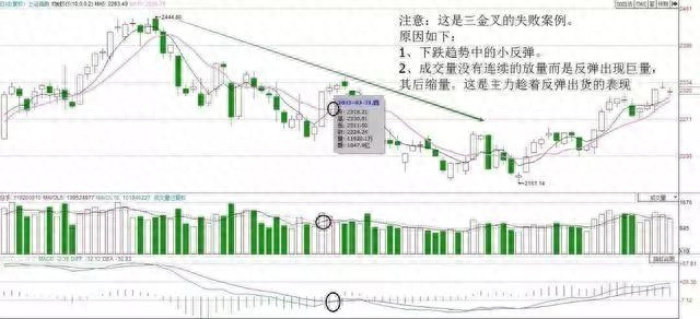 dif是什么意思(意思是地方的字)-添財網