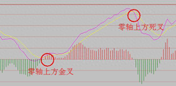 dif是什么意思(意思是喋喋不休的句子)-添財網