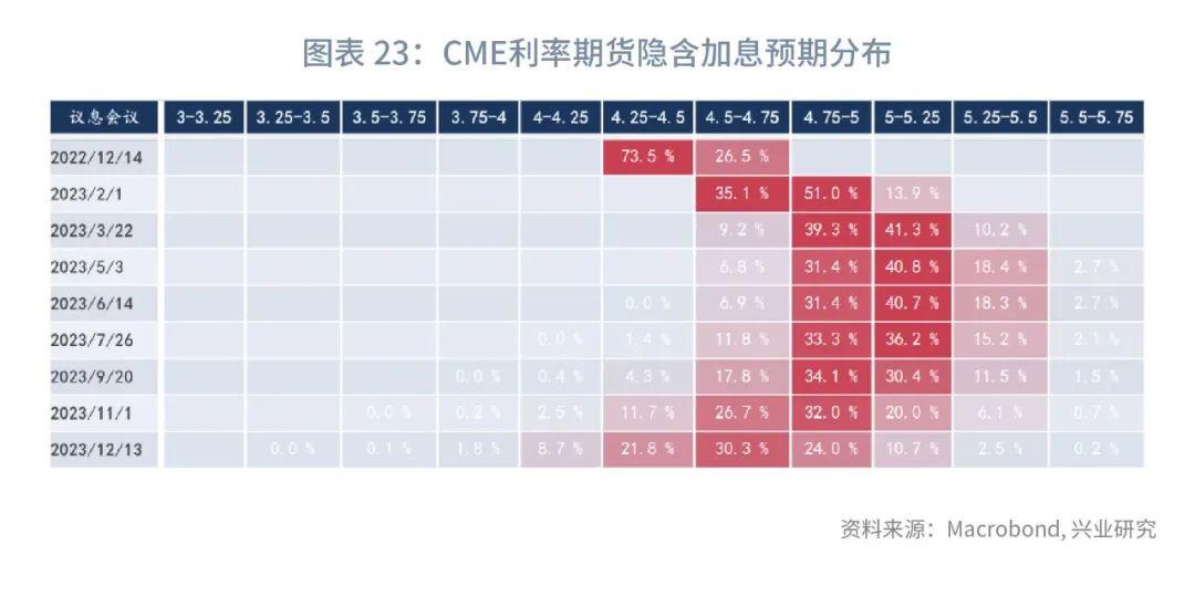 cpi是什么(通貨膨脹是cpi嗎)-添財(cái)網(wǎng)