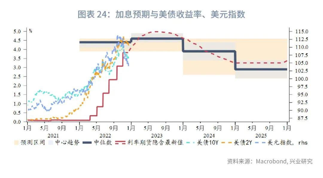 cpi是什么(通貨膨脹是cpi嗎)-添財(cái)網(wǎng)