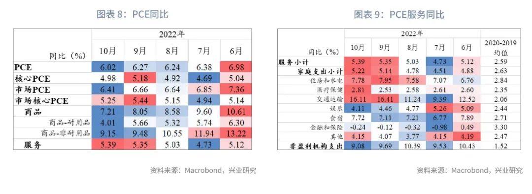cpi是什么(通貨膨脹是cpi嗎)-添財(cái)網(wǎng)