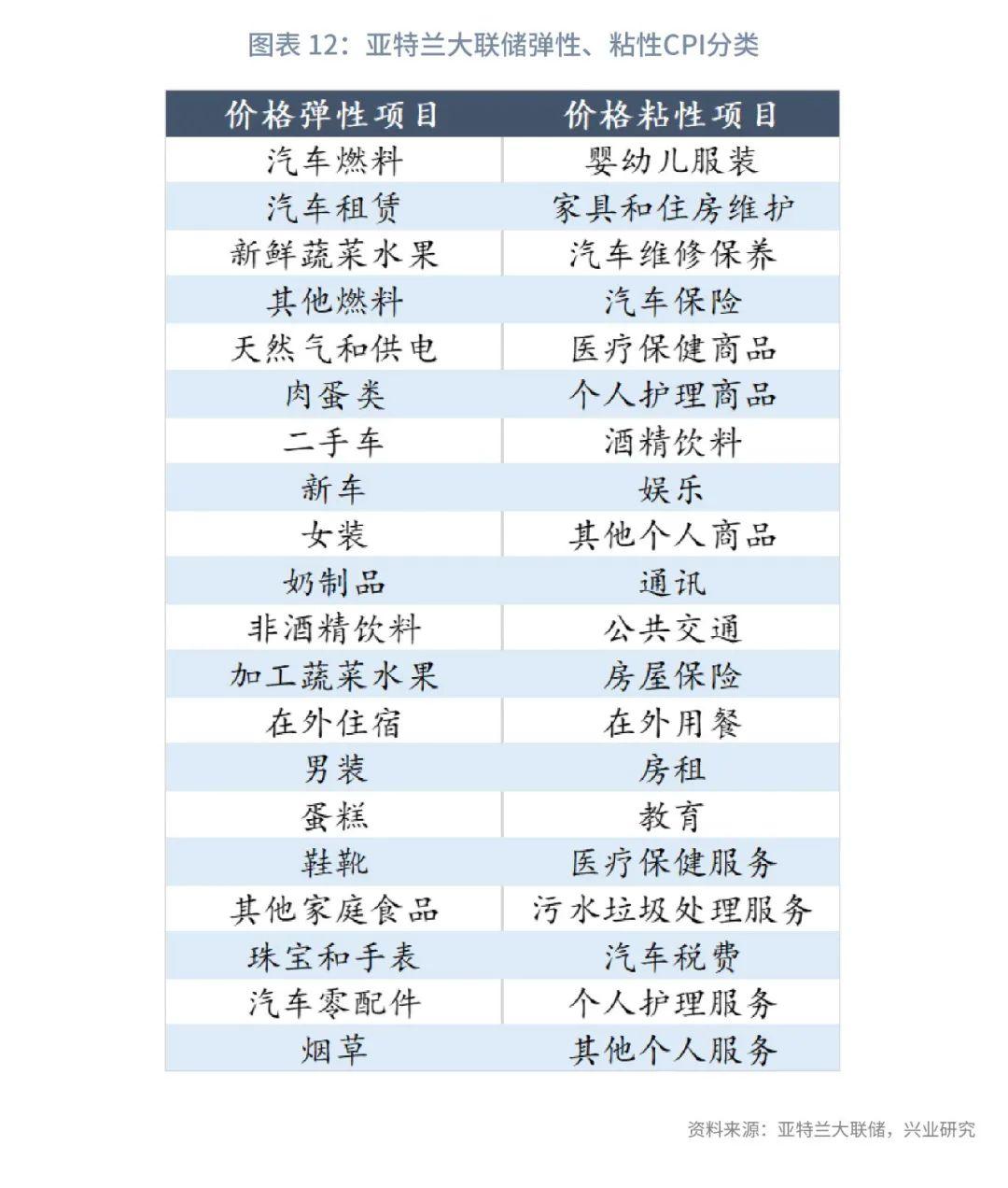 cpi是什么(通貨膨脹是cpi嗎)-添財(cái)網(wǎng)
