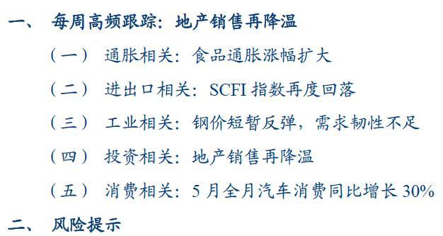 bdi指數(最新bdi指數)-添財網