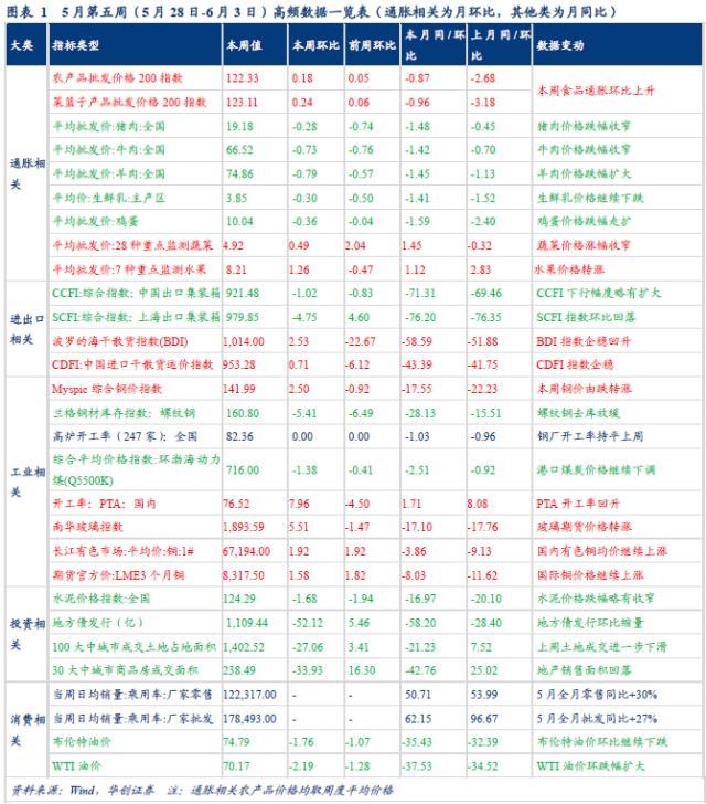 bdi指數(最新bdi指數)-添財網