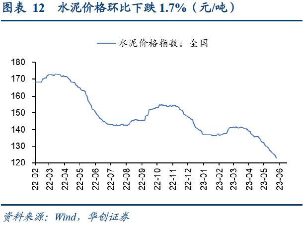 bdi指數(最新bdi指數)-添財網