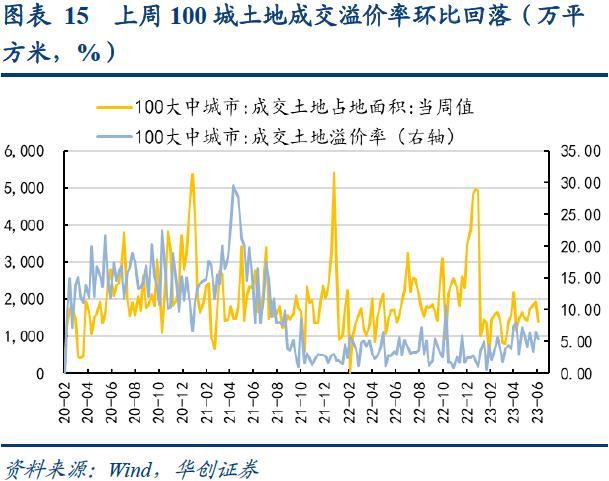 bdi指數(最新bdi指數)-添財網