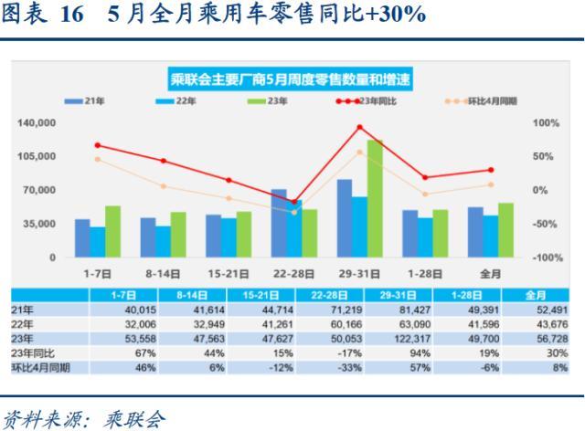 bdi指數(最新bdi指數)-添財網