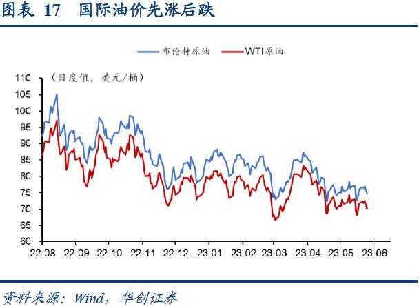 bdi指數(最新bdi指數)-添財網