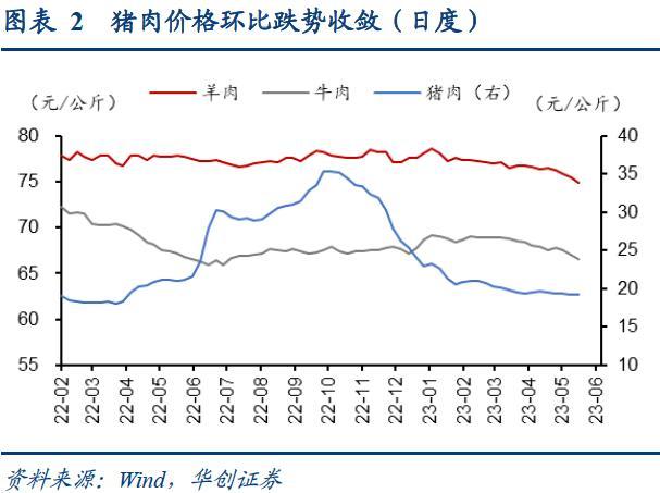 bdi指數(最新bdi指數)-添財網