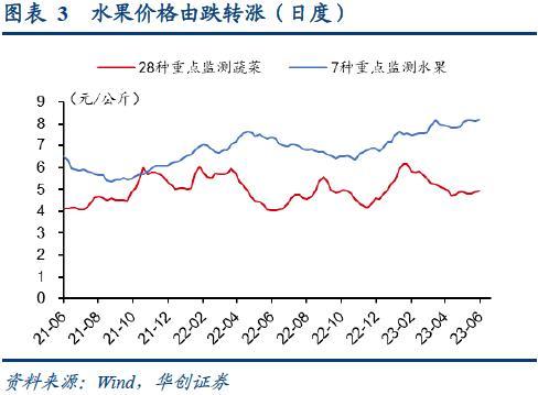 bdi指數(最新bdi指數)-添財網