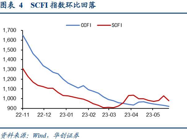 bdi指數(最新bdi指數)-添財網