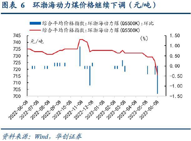 bdi指數(最新bdi指數)-添財網