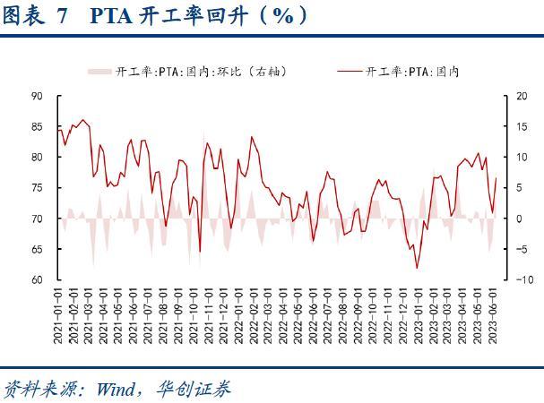 bdi指數(最新bdi指數)-添財網