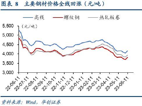 bdi指數(最新bdi指數)-添財網