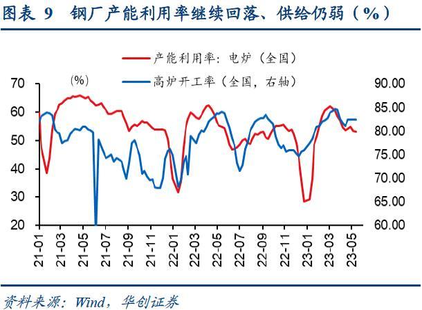bdi指數(最新bdi指數)-添財網