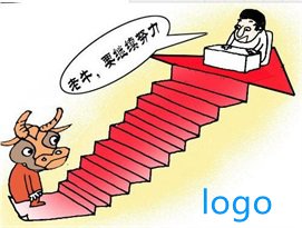 95595是什么電話(青島農商銀行電話是955)-添財網