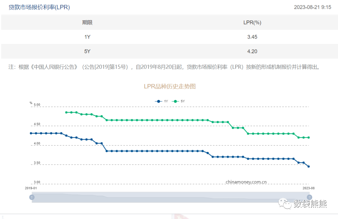 6厘利息高嗎(利息高是什么意思)-添財網