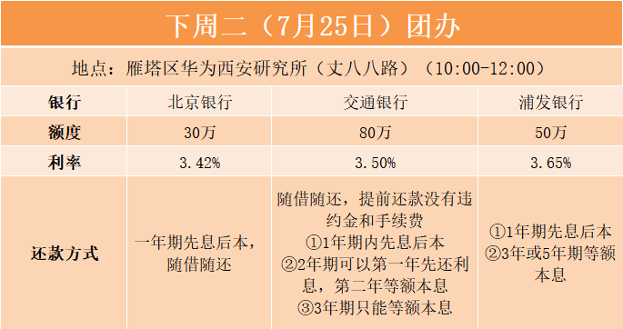 6厘利息高嗎(利息厘)-添財網