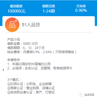 51人品貸(人品貸極速版app)-添財(cái)網(wǎng)