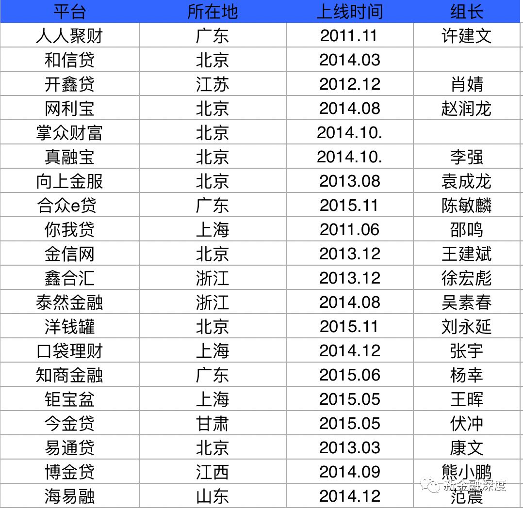 51查網貸(網貸查詢了沒有借會上征信嗎)-添財網