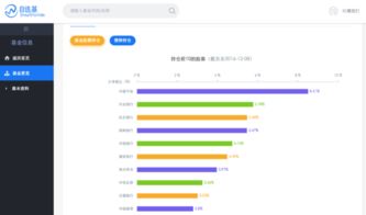 做空是什么意思(做空是什么意思秒懂百科)-添財網
