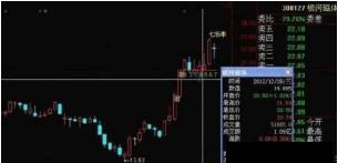 最佳買入點(股票最佳買入點)-添財網(wǎng)