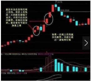 最佳買入點(股票最佳買入點)-添財網(wǎng)