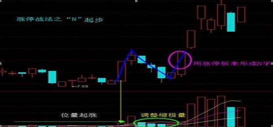 最佳買入點(股票最佳買入點)-添財網(wǎng)