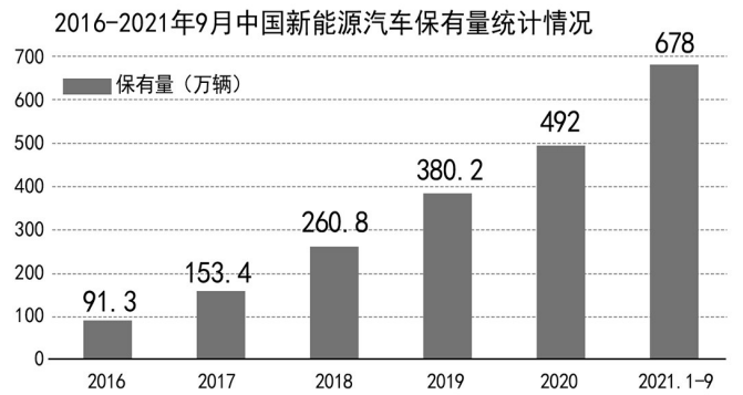 自然保費(自然保費的計算公式)-添財網