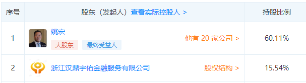 杭州汽車抵押貸款(抵押貸款杭州汽車能貸嗎)-添財網