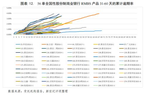 佛山汽車抵押貸款(佛山人汽車抵押貸款)-添財網(wǎng)