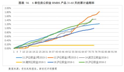 佛山汽車抵押貸款(佛山人汽車抵押貸款)-添財網(wǎng)