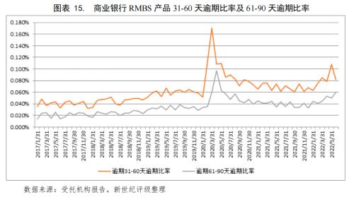 佛山汽車抵押貸款(佛山人汽車抵押貸款)-添財網(wǎng)