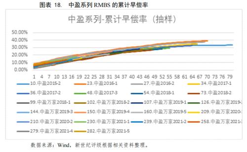 佛山汽車抵押貸款(佛山人汽車抵押貸款)-添財網(wǎng)