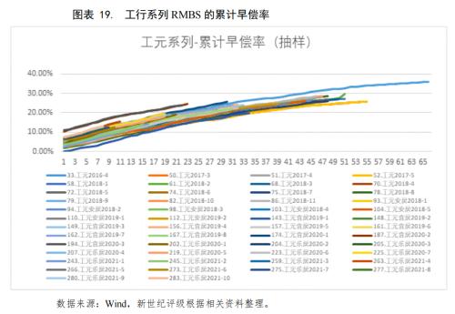 佛山汽車抵押貸款(佛山人汽車抵押貸款)-添財網(wǎng)
