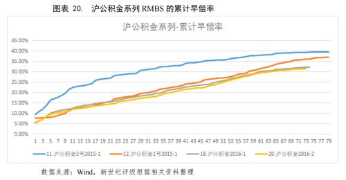 佛山汽車抵押貸款(佛山人汽車抵押貸款)-添財網(wǎng)