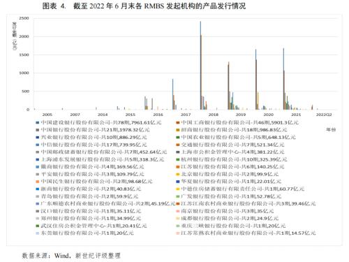 佛山汽車抵押貸款(佛山人汽車抵押貸款)-添財網(wǎng)