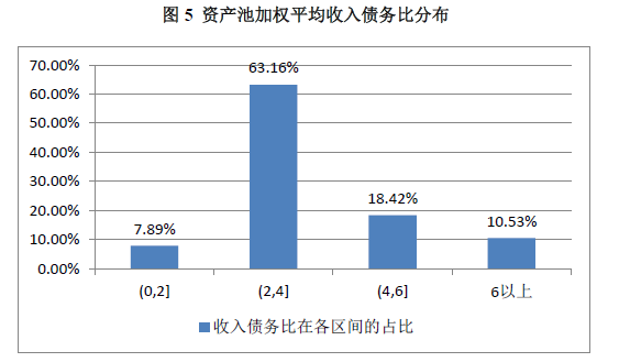 鄭州汽車抵押貸款(鄭州車輛抵押貸)-添財網