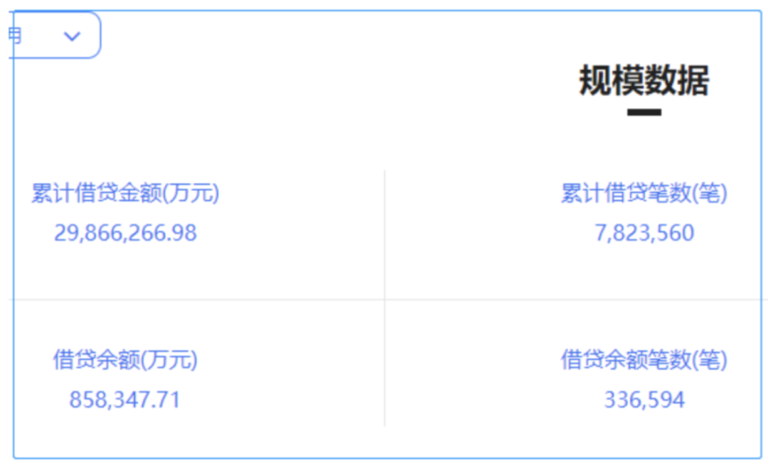 杭州汽車抵押貸款(抵押貸款杭州汽車能貸嗎)-添財網