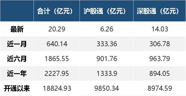 注冊制股票交易規則(注冊制股票交易規則)-添財網