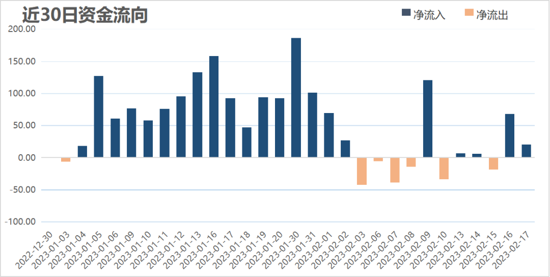 注冊制股票交易規則(注冊制股票交易規則)-添財網