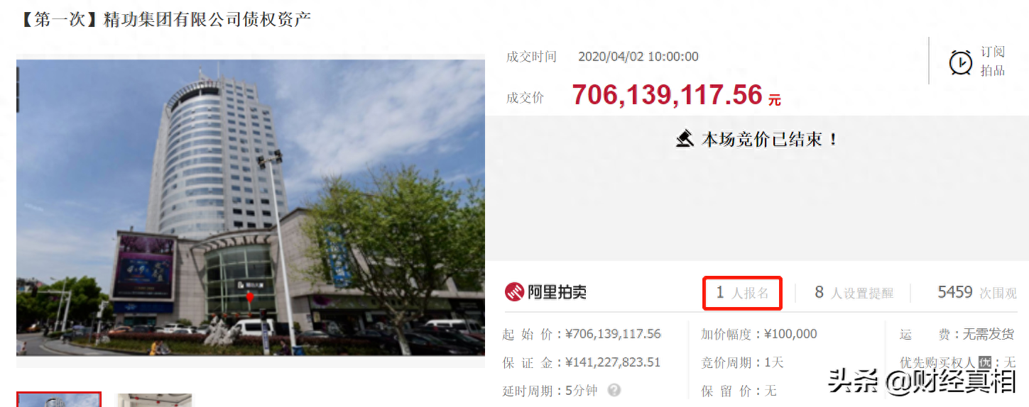 大連汽車抵押貸款(大連車輛抵押)-添財網